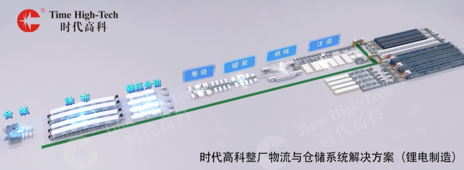 拥有超500套高精度大型加工装备 时代高科将亮相CIBF 2024