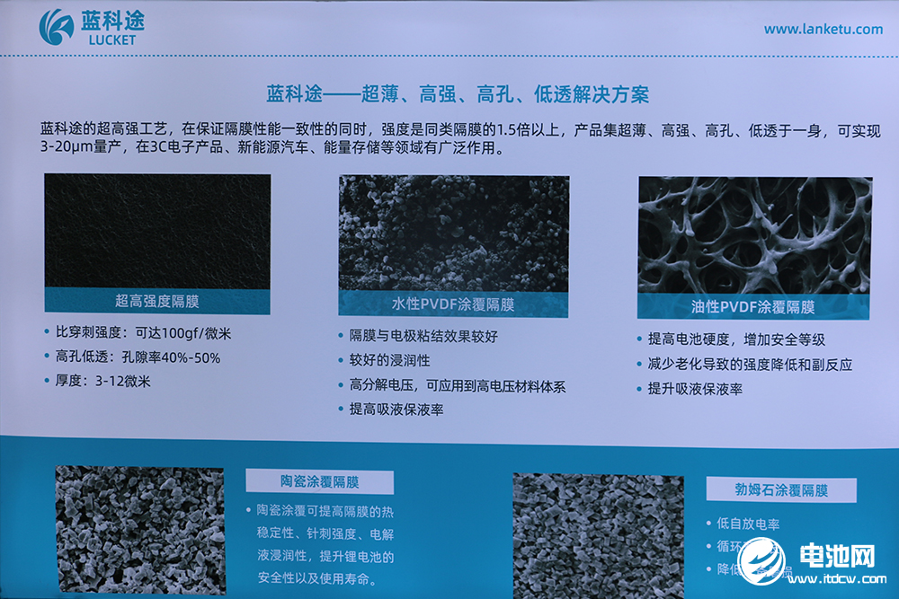 国产化设备助推隔膜产业升级 蓝科途技术革新破新局