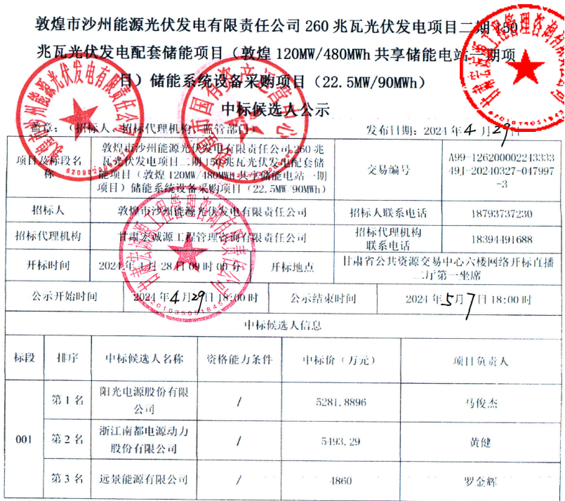 低至0.54元/Wh！这一储能系统设备采购项目中标候选人公示