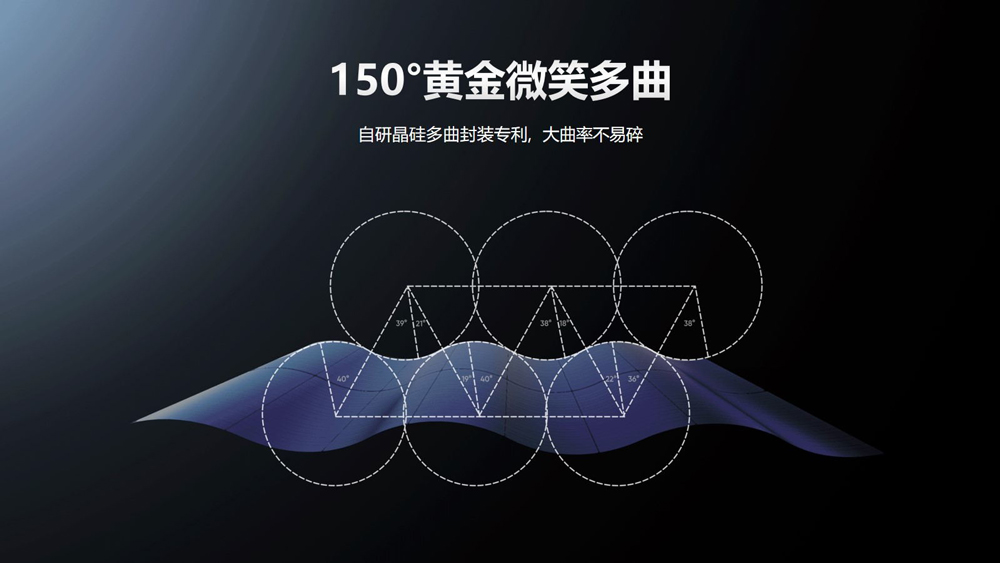 全场景家庭绿电解决方案重磅发布 华宝新能构建“户外+户用”全场景家绿电新生态