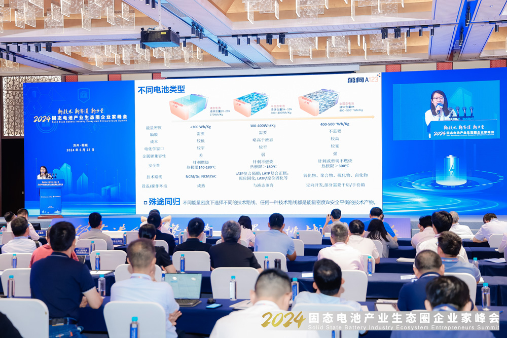 万向一二三苏敏：固态电池科学问题与产业问题齐头并进