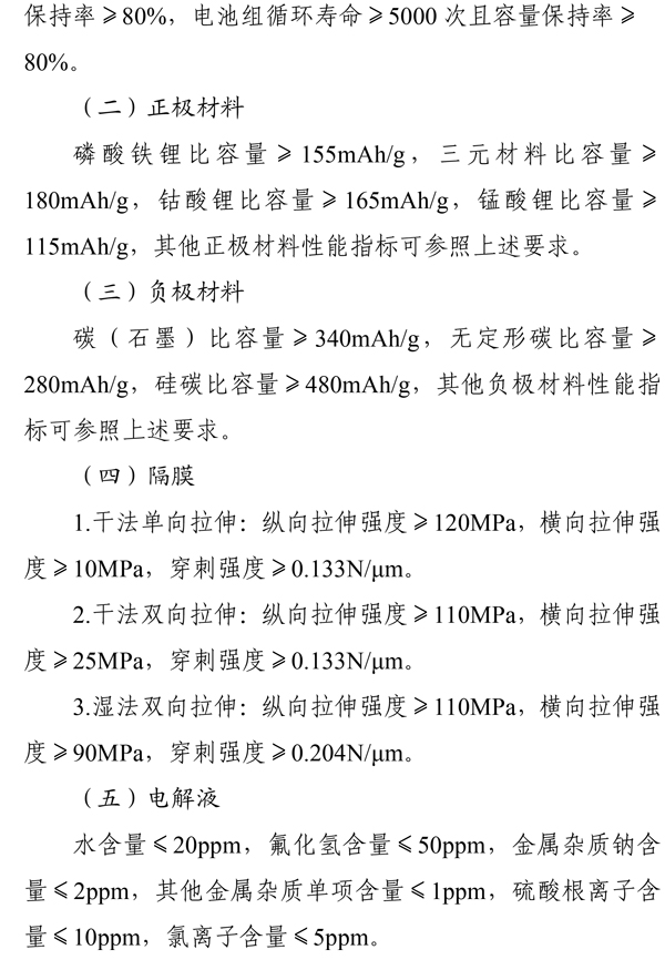 《锂离子电池行业规范条件（2024年本）》