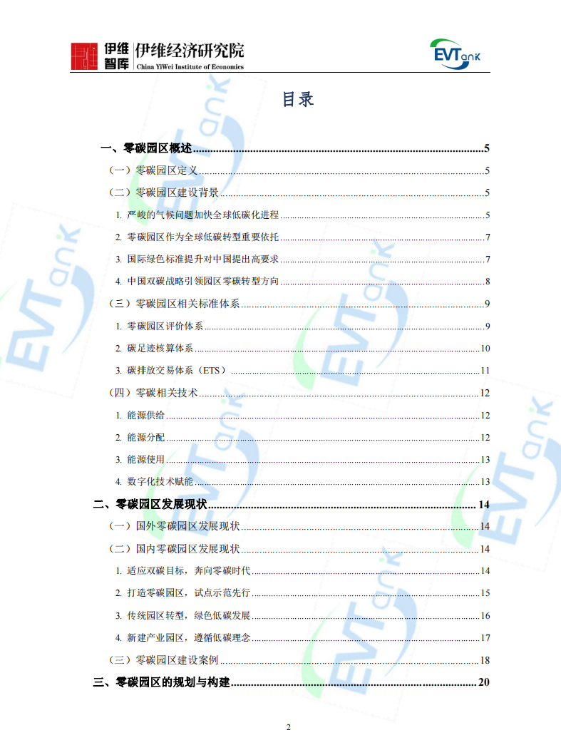 行业报告,新能源,零碳园区