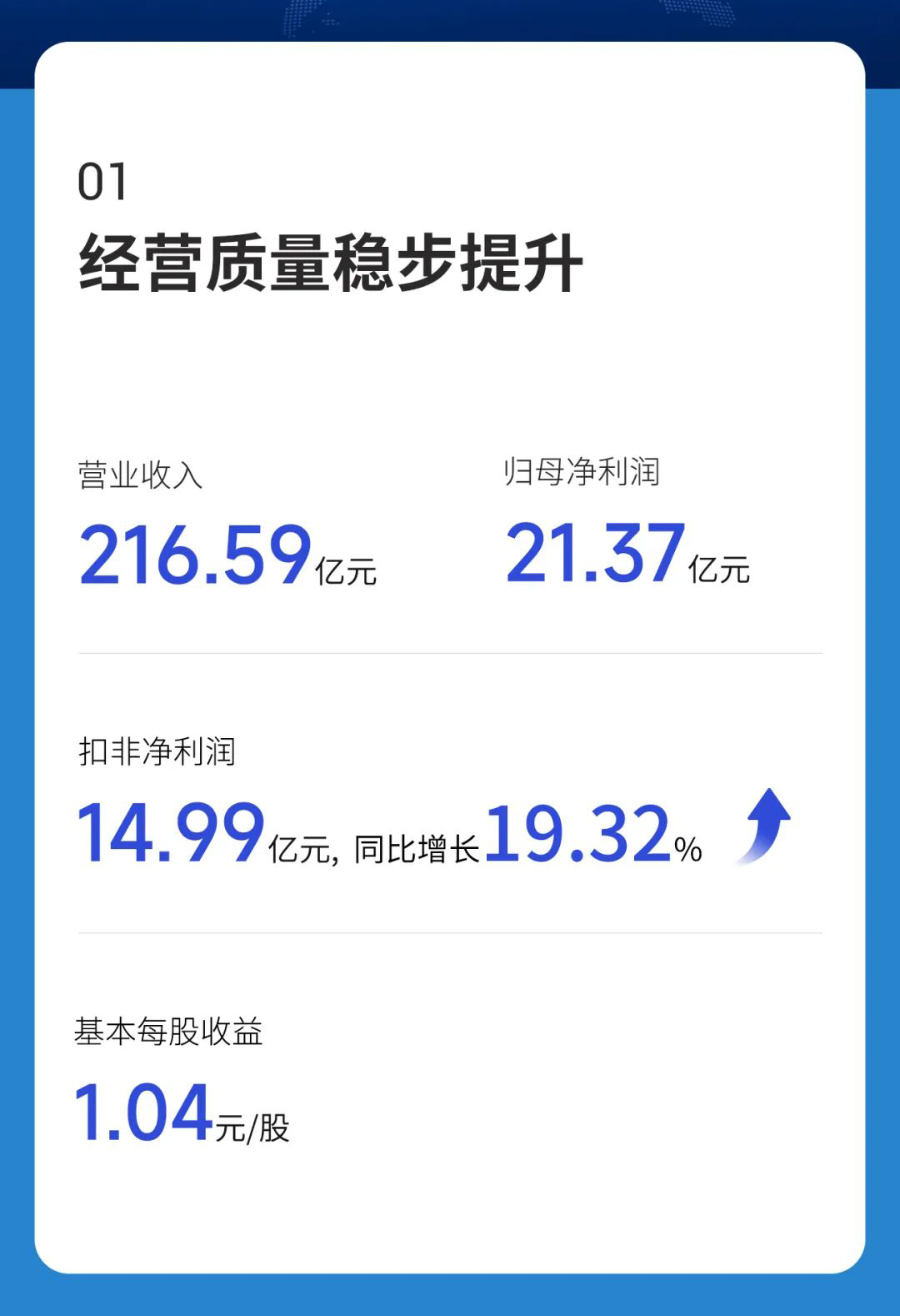 动力电池,储能电池,亿纬锂能