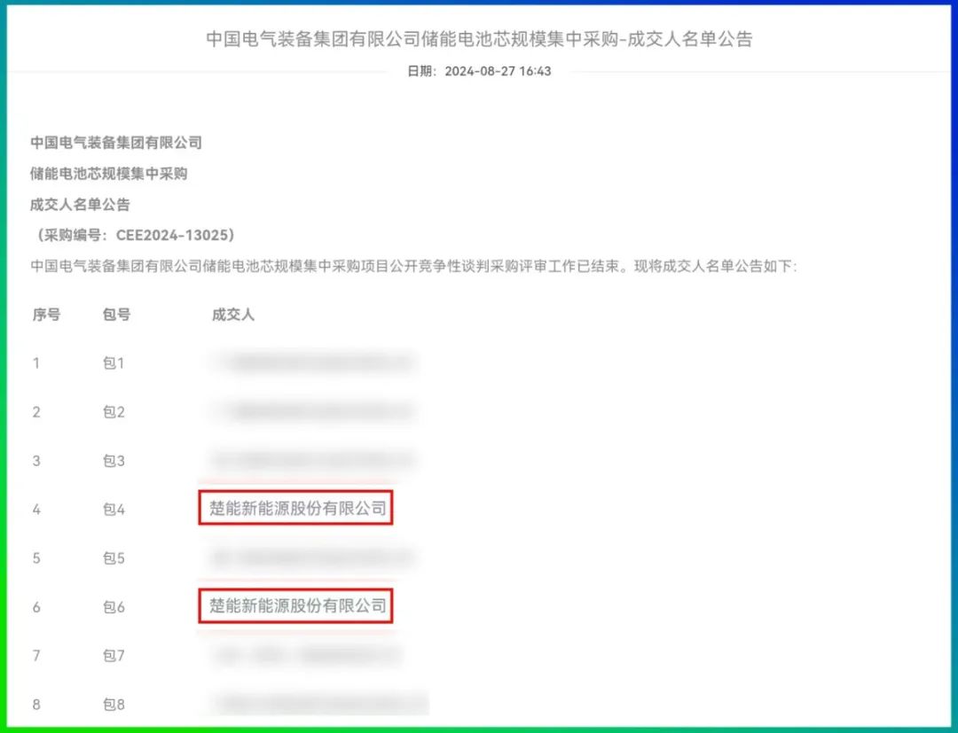 动力电池,储能电池,楚能新能源