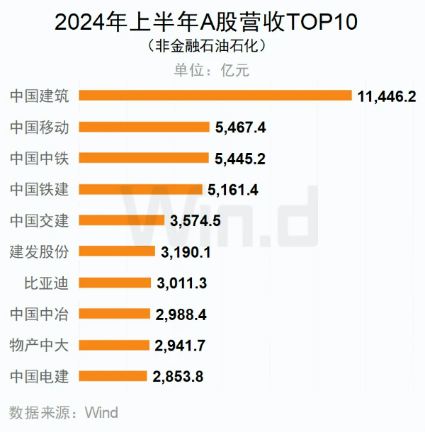 动力电池,锂电池,储能电池
