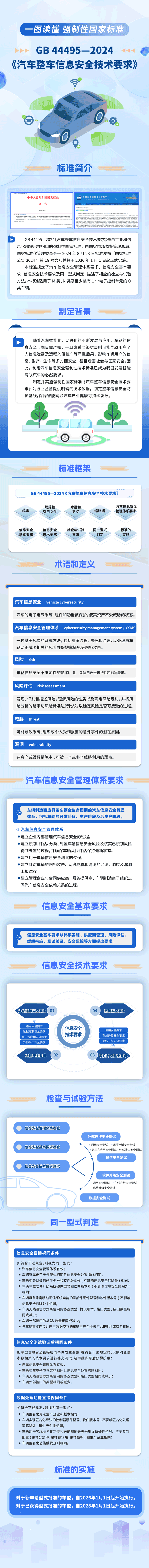 负极材料,硅碳负极材料,多孔碳