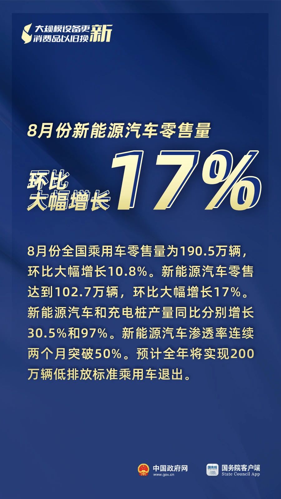 新能源汽车,新能源,充电桩