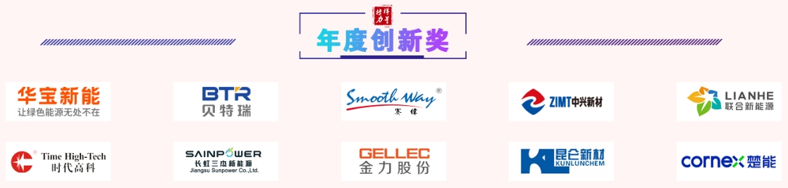 年度人物,年度创新奖,优秀供应商,成长潜力奖