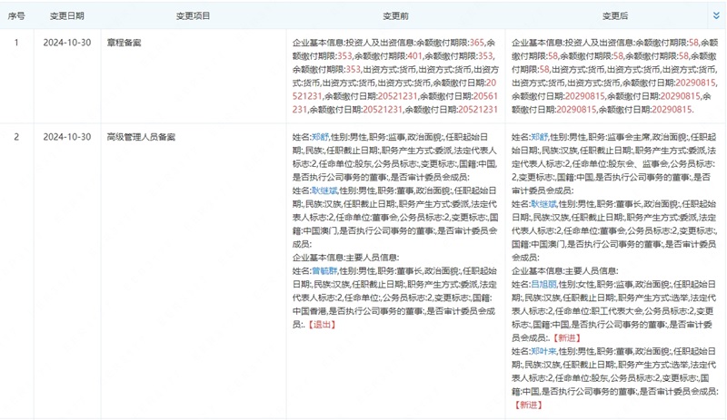 曾毓群,宁德时代,新能安