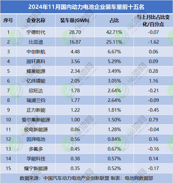 新能源汽车,动力电池,锂电池