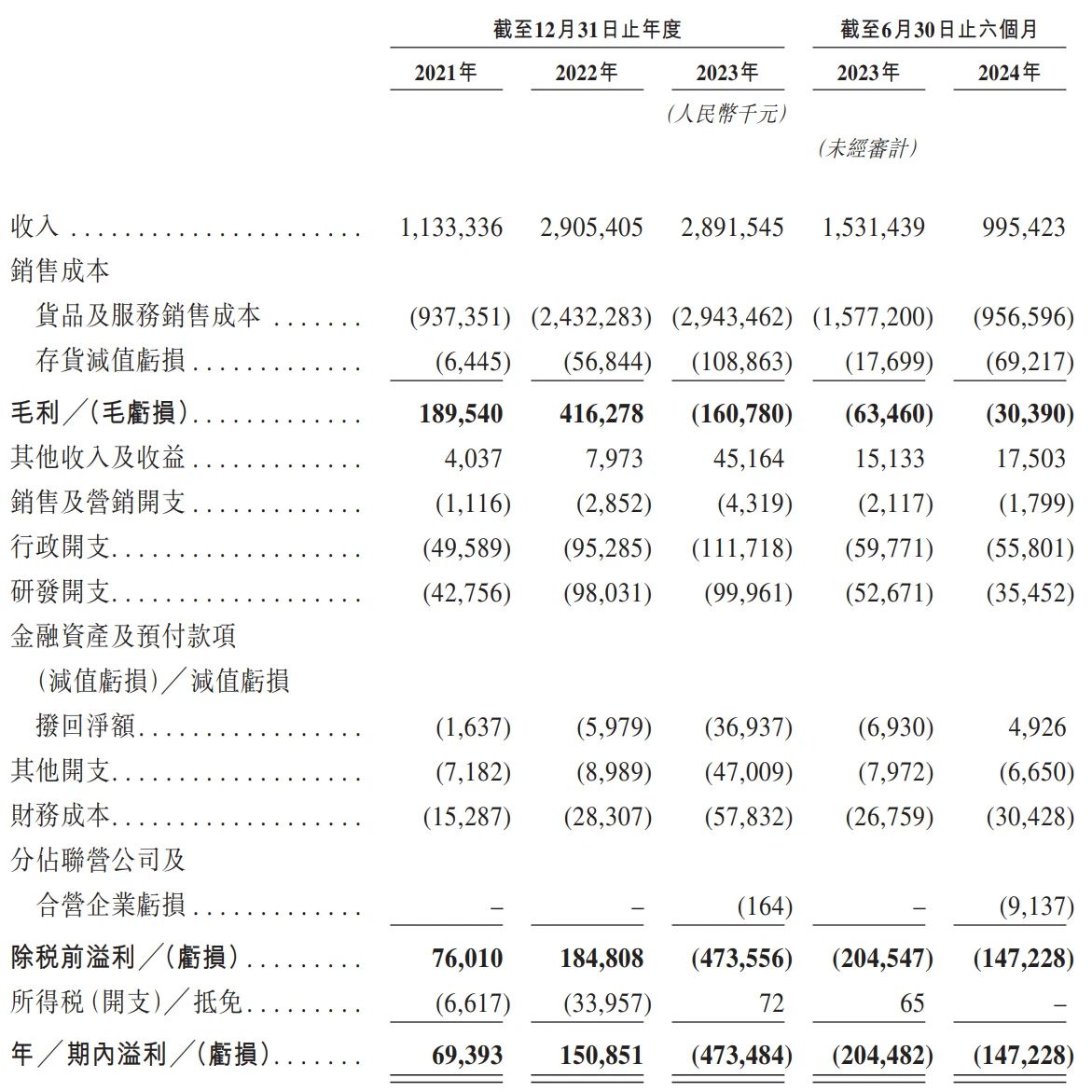 锂电池,电池回收,金晟新能源