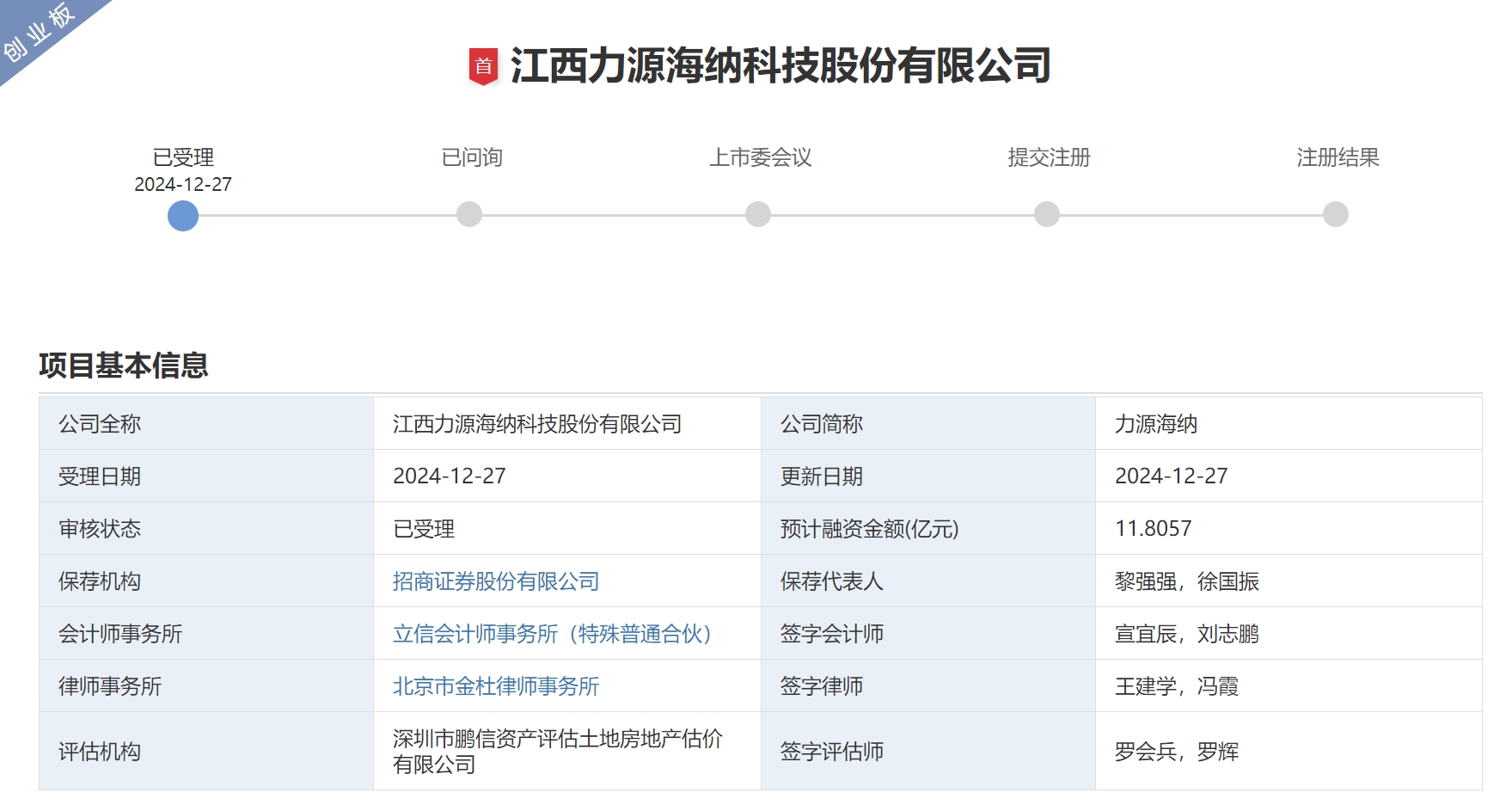 铜箔,锂电铜箔,复合铜箔