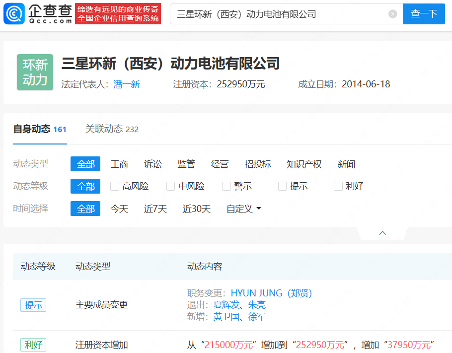 动力电池,锂电池,三星SDI
