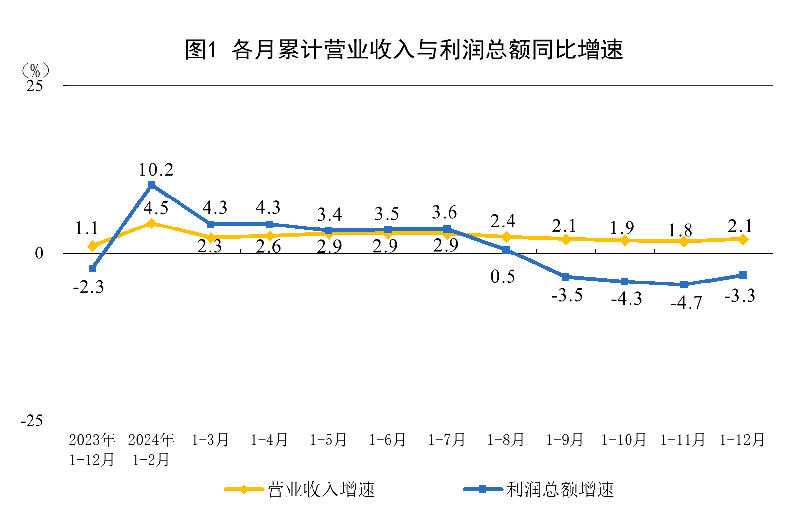 新能源汽车,动力电池,锂电池
