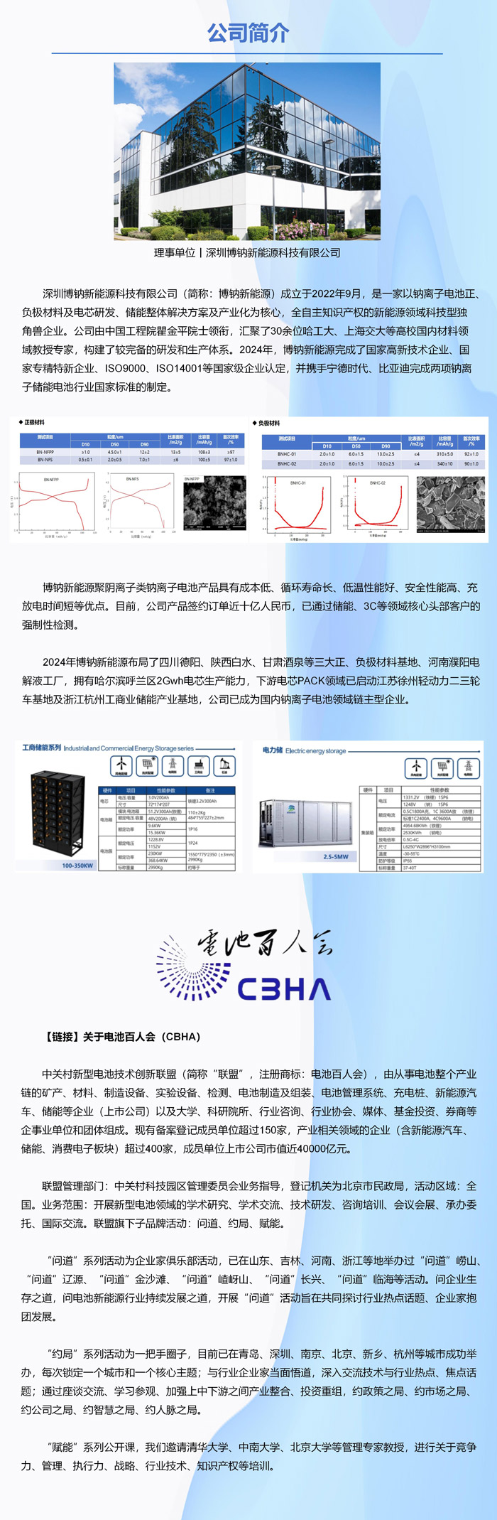 理事单位丨深圳博钠新能源科技有限公司