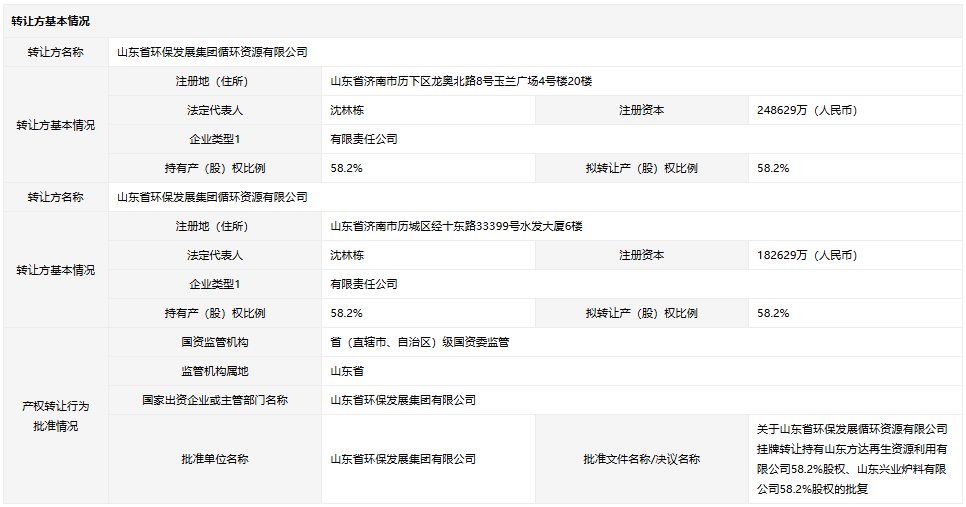 锂电池,新能源,电池回收