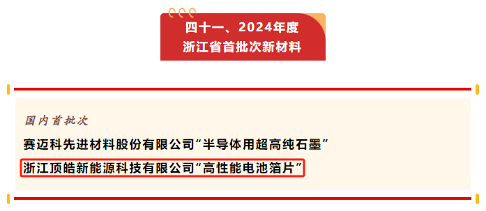 荣获“2024年度浙江省首批次新材料”荣誉