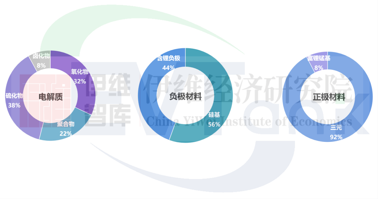 图/宇树科技