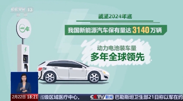 新能源车,电池回收,旧动力电池