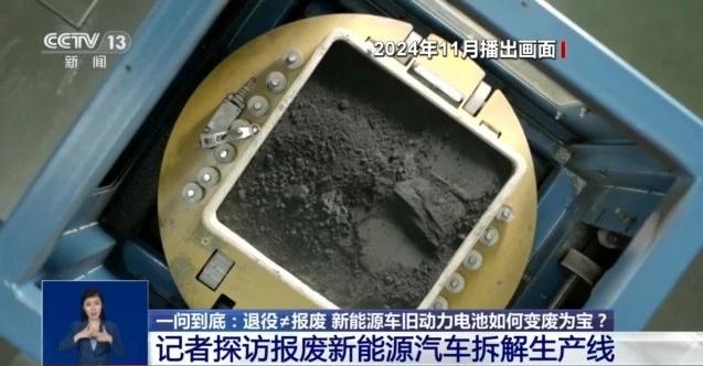 新能源车,电池回收,旧动力电池