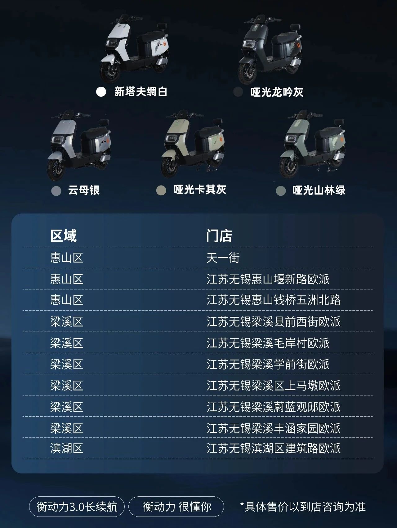 盘古新能源