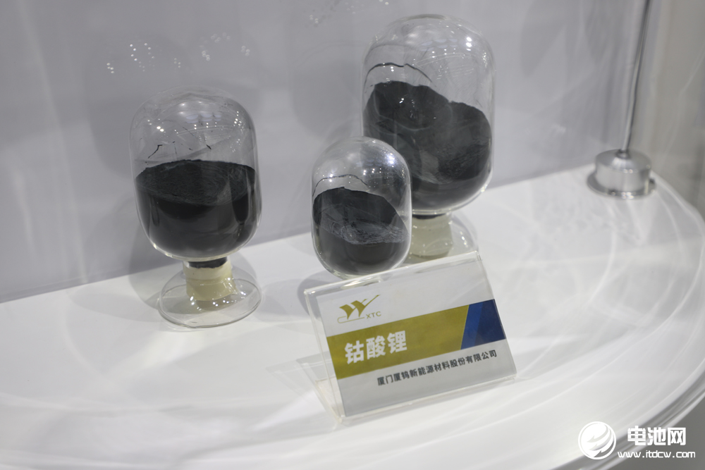 厦钨新能