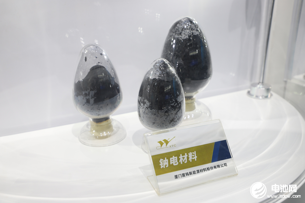 厦钨新能