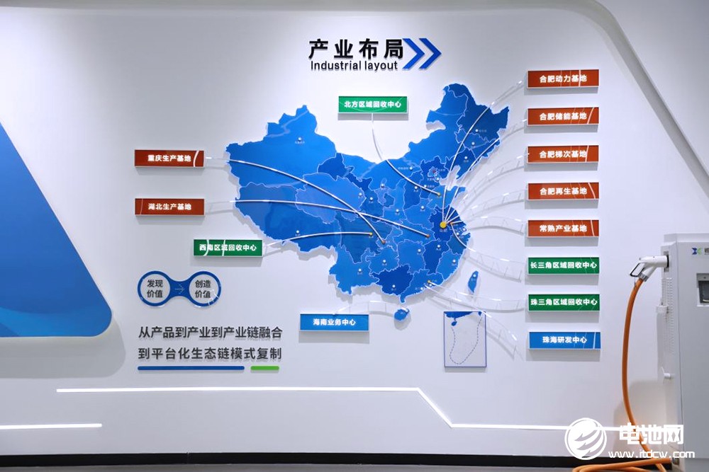 动力电池,锂电池,电池回收,巡鹰集团