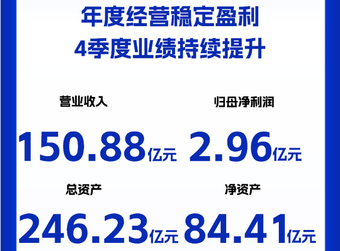 正极材料,三元材料,容百科技
