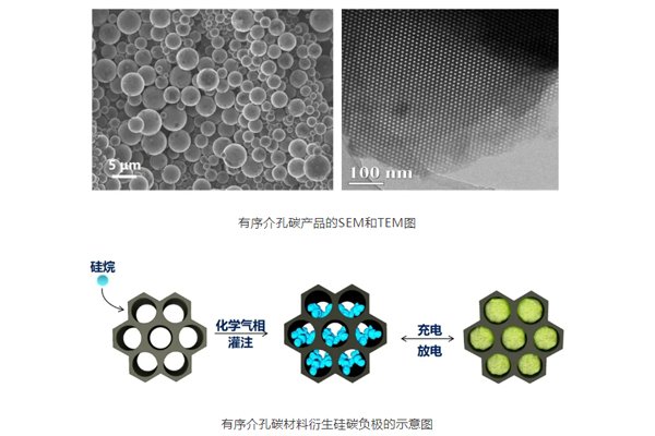 图片来源：上海洗霸