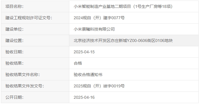 小米汽车二期工厂完成规划验收 固投不低于26亿元