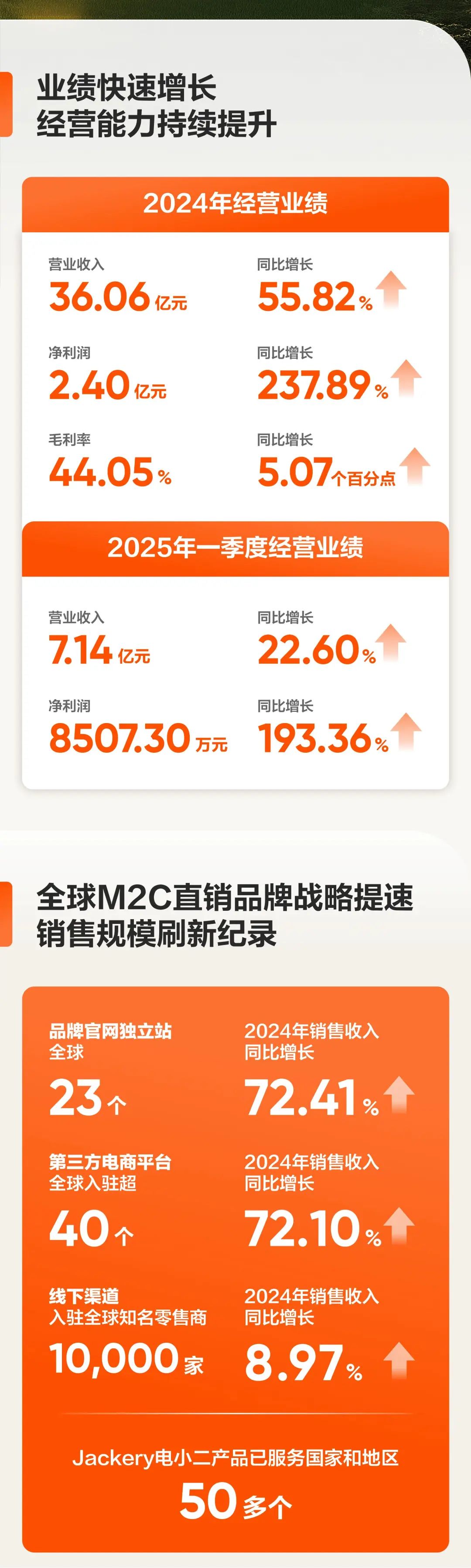 华宝新能