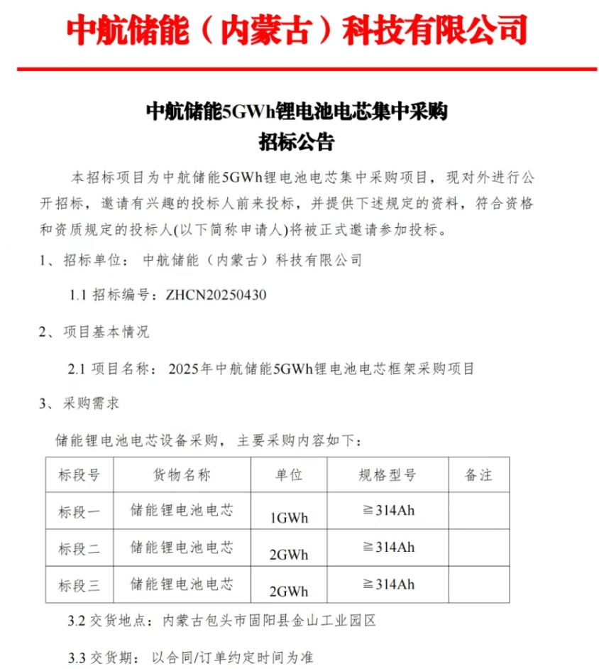 5GWh！内蒙古中航储能启动≥314Ah储能电芯集采
