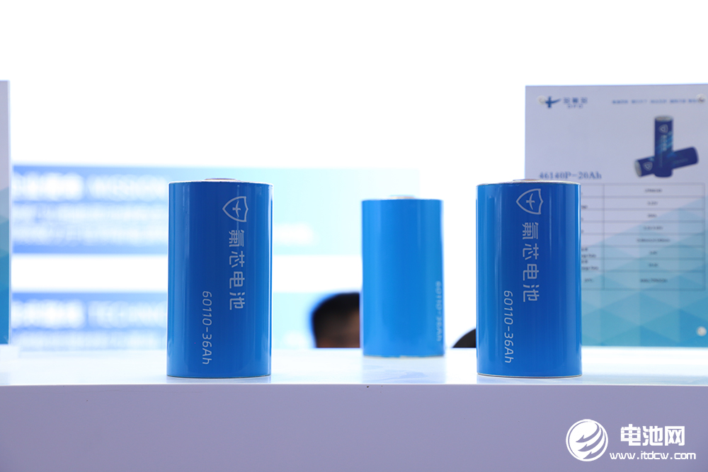 多氟多产品图