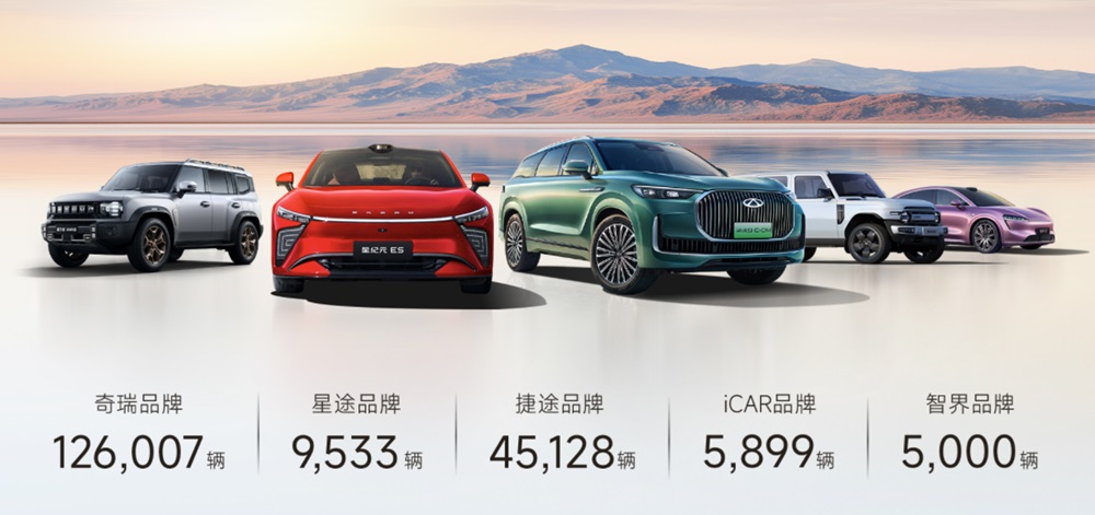 5月奇瑞集团新能源销量63169辆 智界已完成10万辆交付