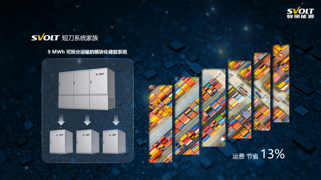 FlexPod积木式储能系统