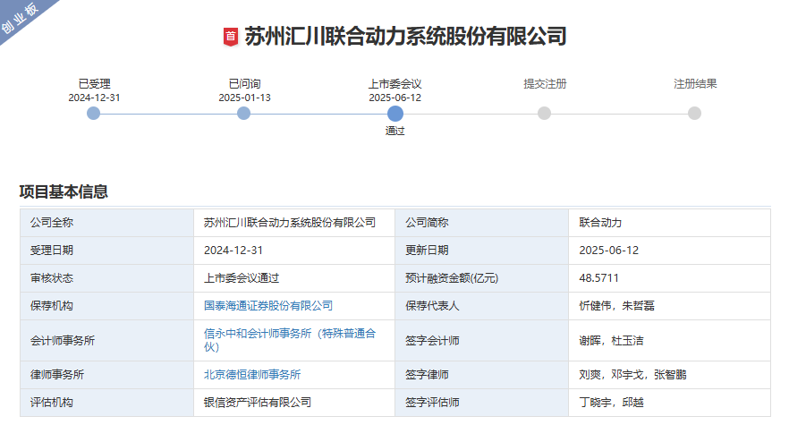 联合动力