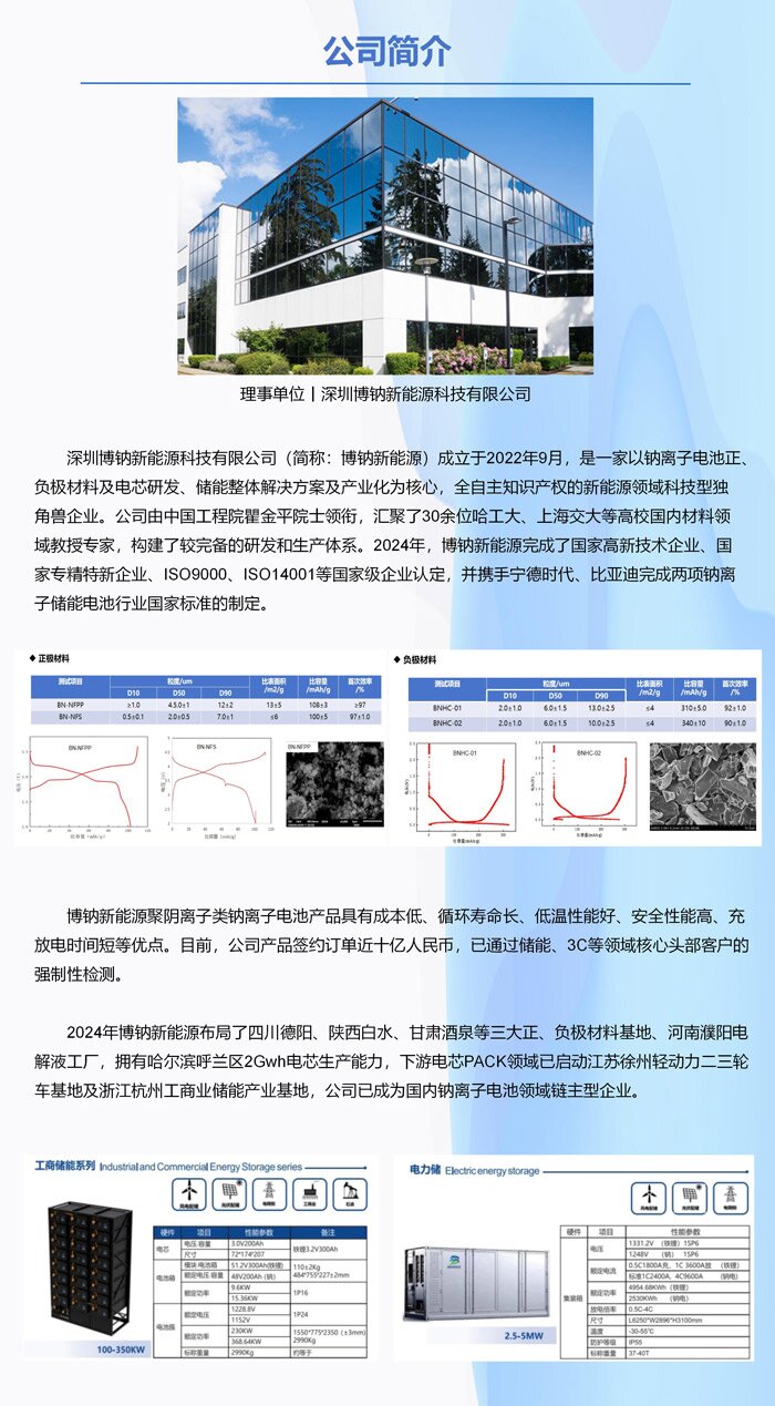 理事单位丨深圳博钠新能源科技有限公司