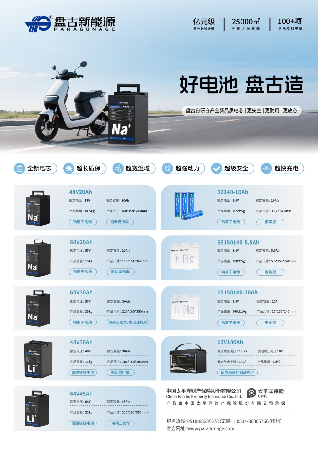 盘古新能源经销商招募，全国开放合作！