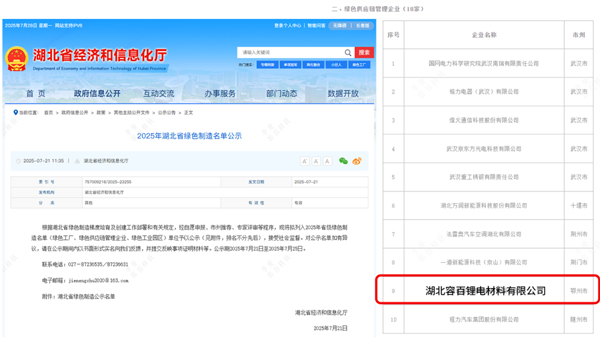 入选2025年湖北省绿色供应链管理企业名单