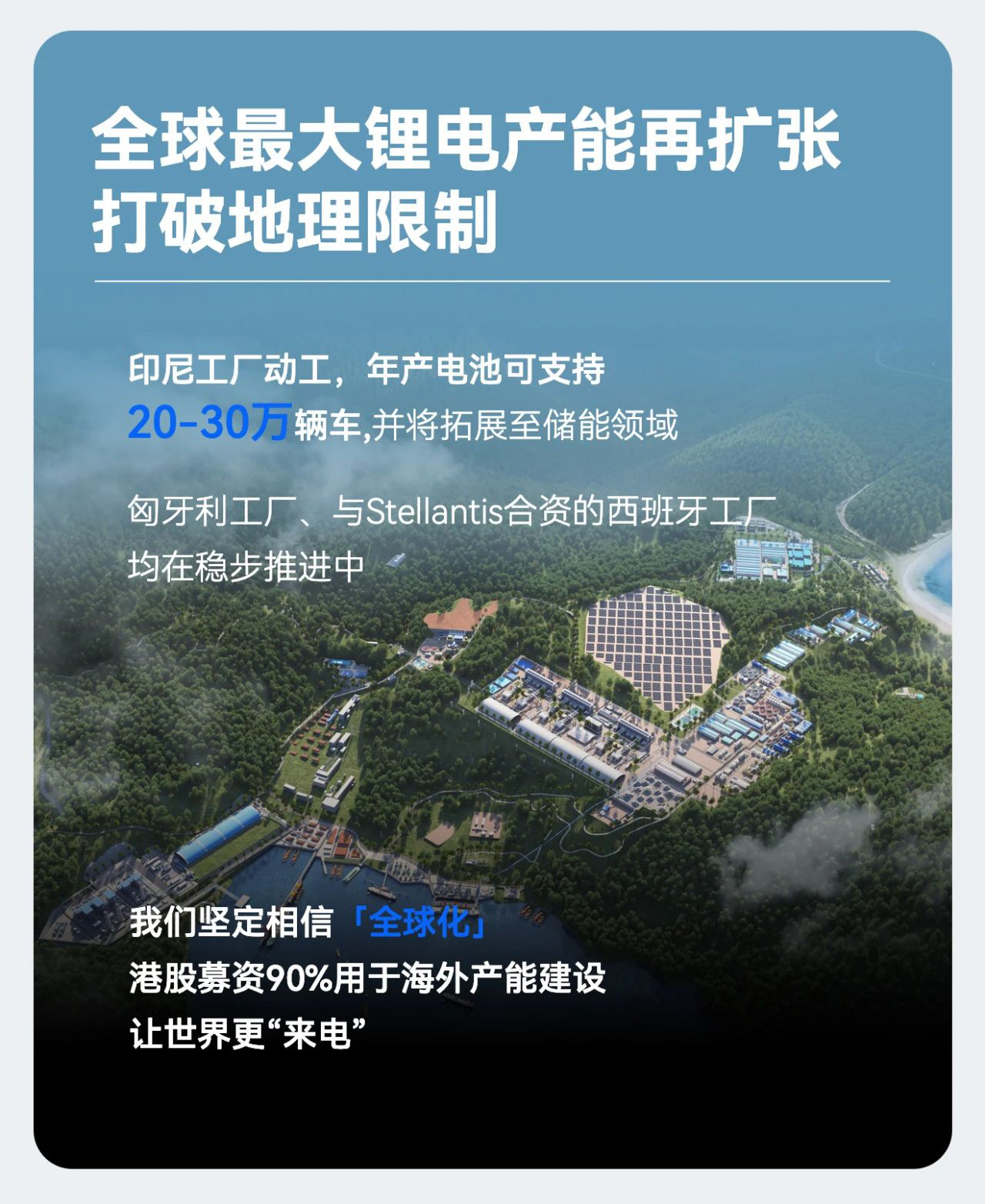 产能利用率约90%！净利超304亿！宁德时代上半年大动作不断