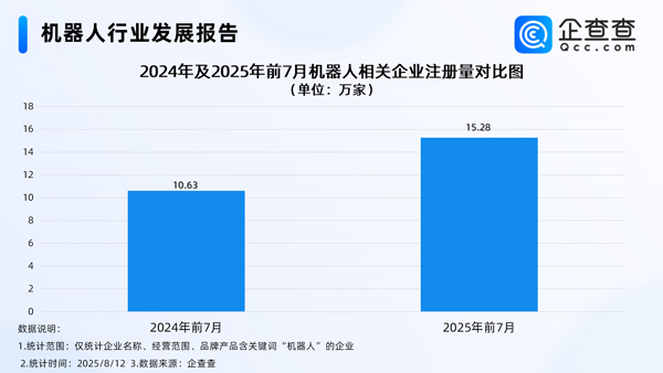 锂电池,机器人,智能制造