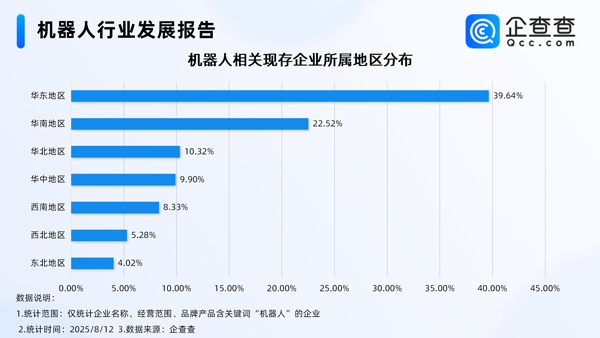 锂电池,机器人,智能制造