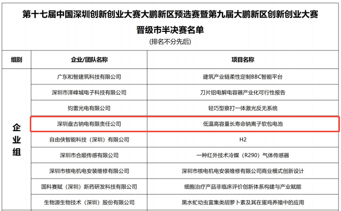 盘古新能源
