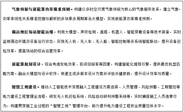 人工智能+新能源典型应用场景