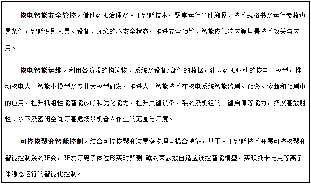 人工智能+核电典型应用场景