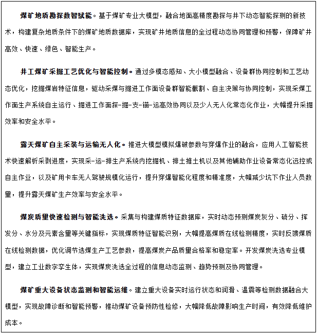 人工智能+煤炭典型应用场景