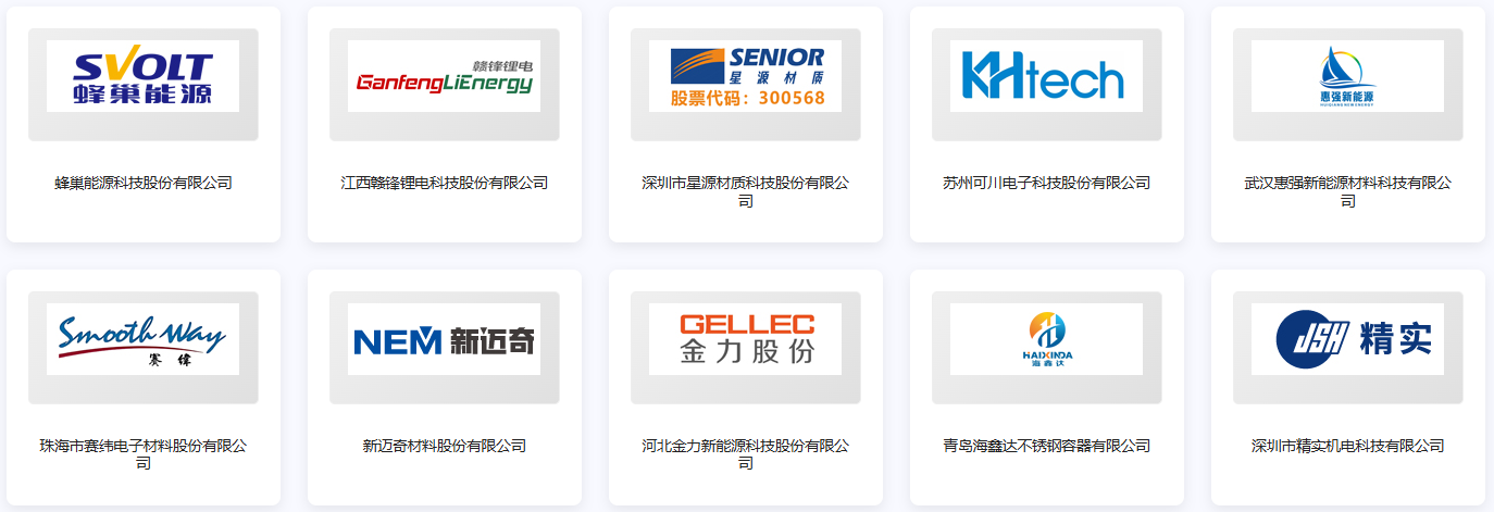 第15届(2025年)中国电池新能源行业优秀供应商 第15届(2025年)中国电池新能源行业优秀供应商