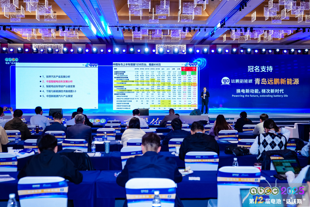 ABEC 2025丨第12届中国（苏州）电池新能源产业国际高峰论坛现场